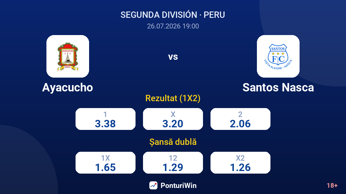 Ayacucho vs Santos Nasca — cote
