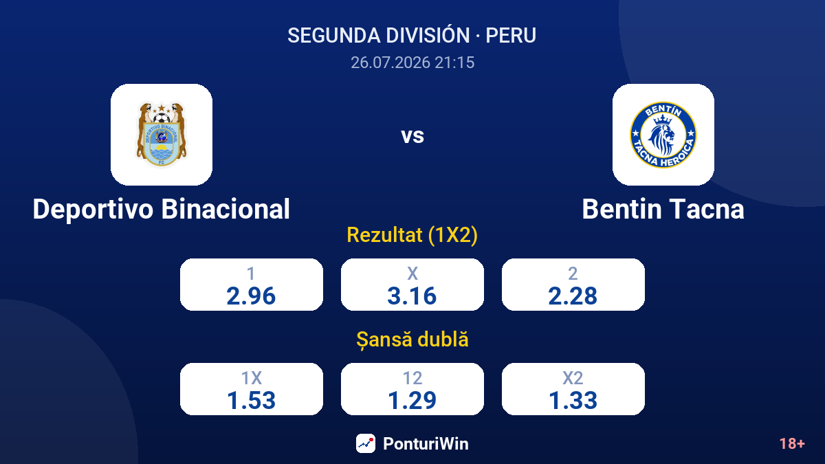 Deportivo Binacional vs Bentin Tacna — cote