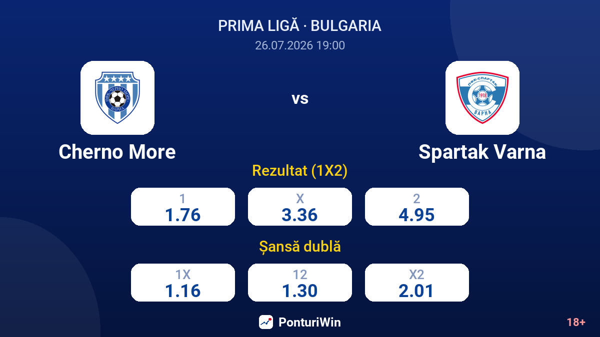 Cherno More vs Spartak Varna — cote