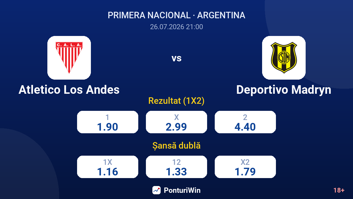 Atletico Los Andes vs Deportivo Madryn — cote