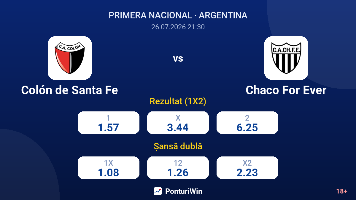 Colón de Santa Fe vs Chaco For Ever — cote
