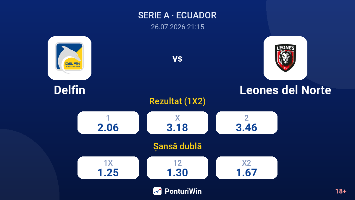 Delfin vs Leones del Norte — cote