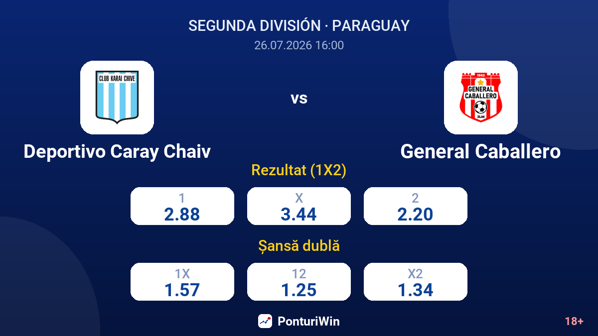 Deportivo Caray Chaiv vs General Caballero — cote