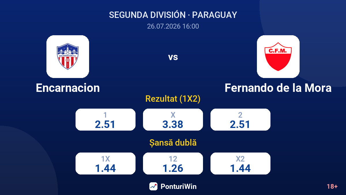 Encarnacion vs Fernando de la Mora — cote