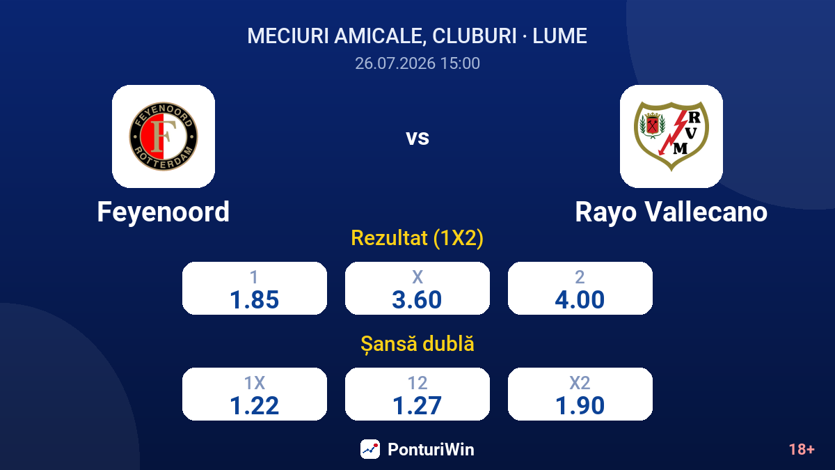 Feyenoord vs Rayo Vallecano — cote