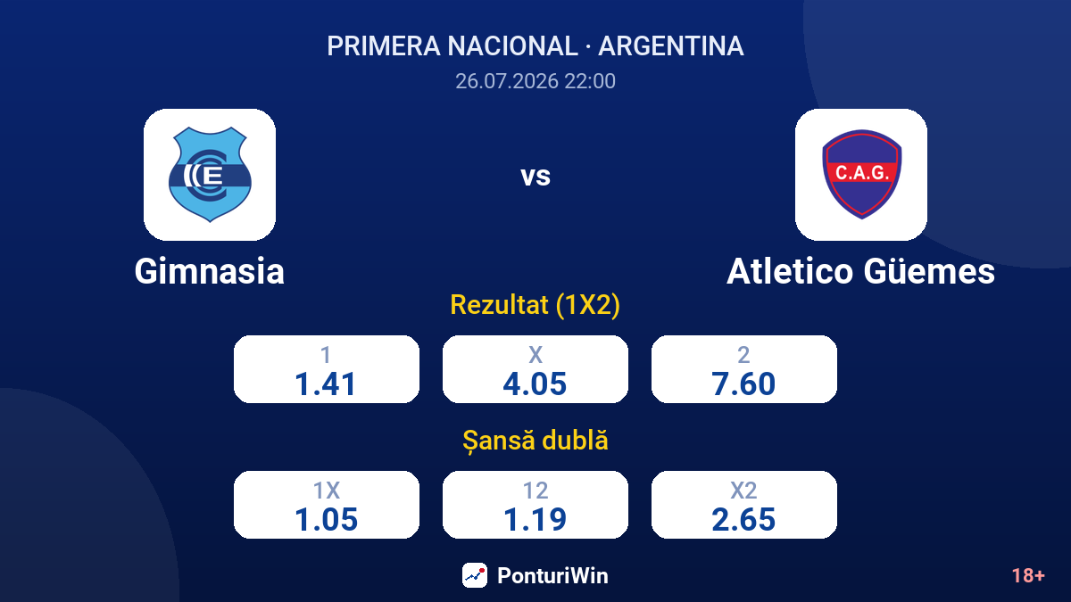 Gimnasia vs Atletico Güemes — cote