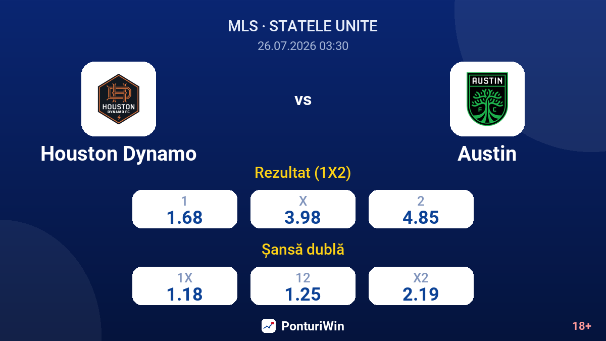 Houston Dynamo vs Austin — cote