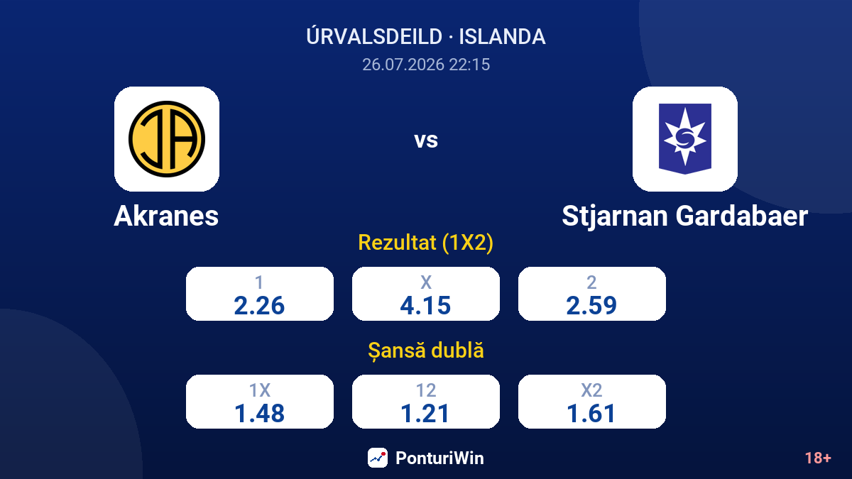 Akranes vs Stjarnan Gardabaer — cote