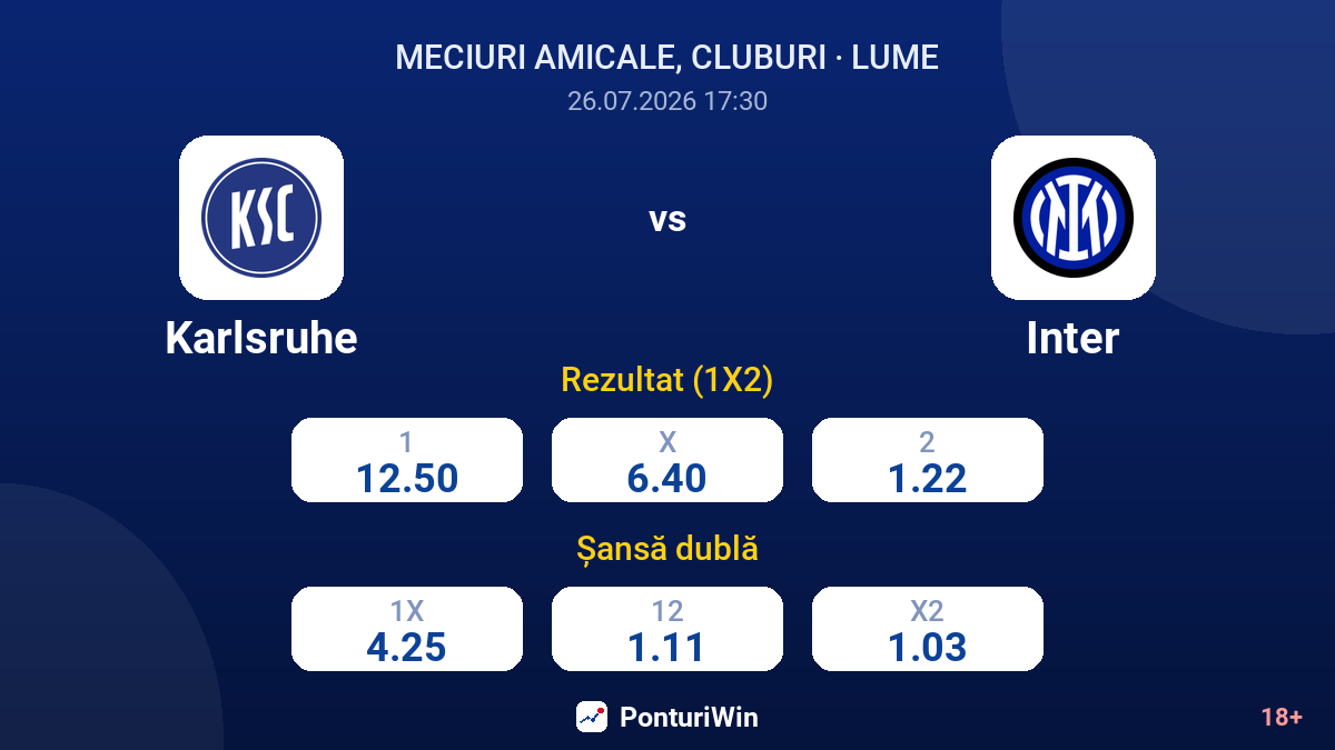 Karlsruhe vs Inter — cote