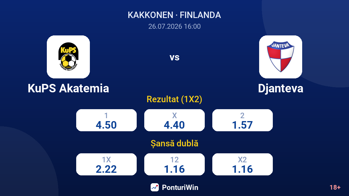KuPS Akatemia vs Djanteva — cote