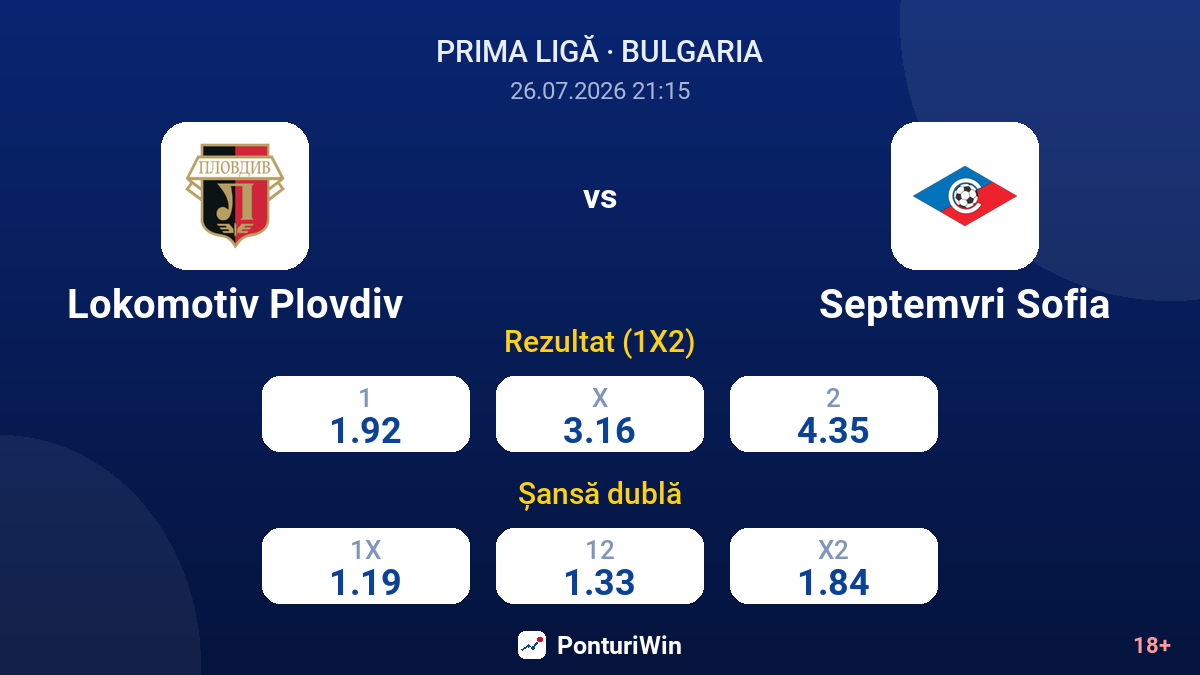Lokomotiv Plovdiv vs Septemvri Sofia — cote