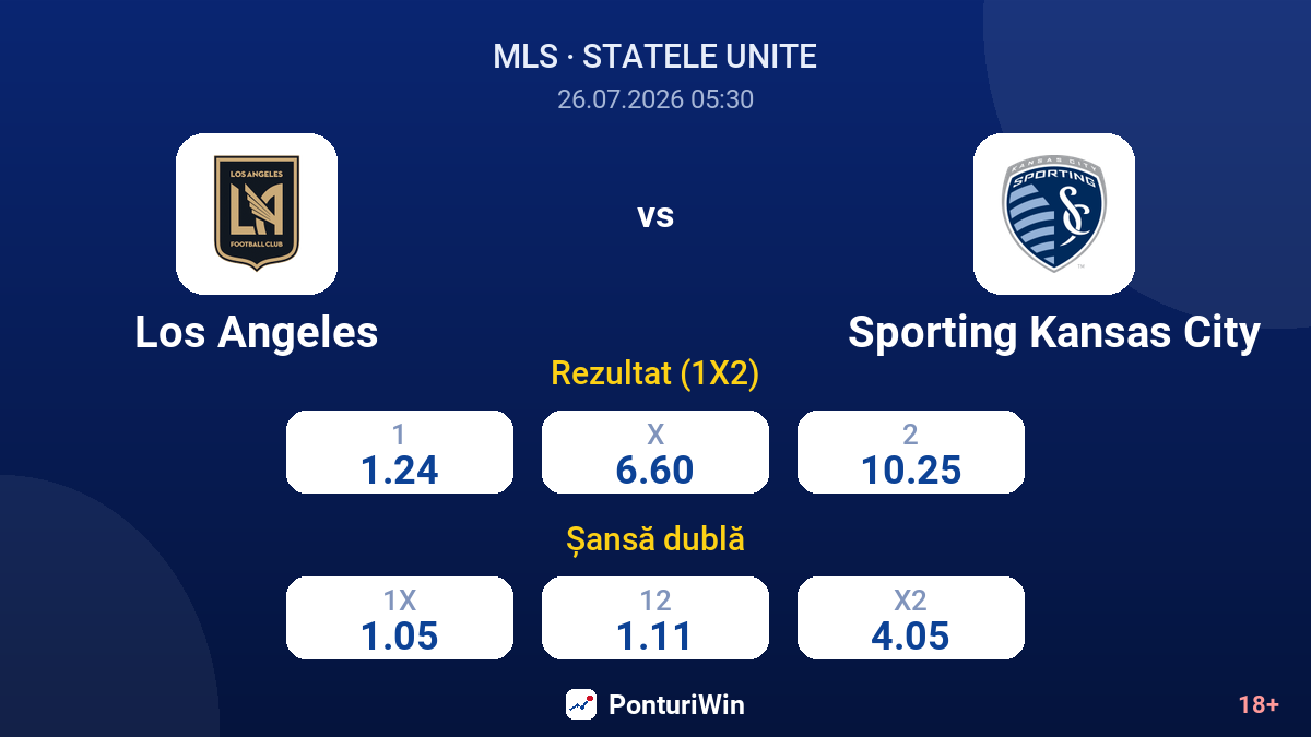 Los Angeles vs Sporting Kansas City — cote