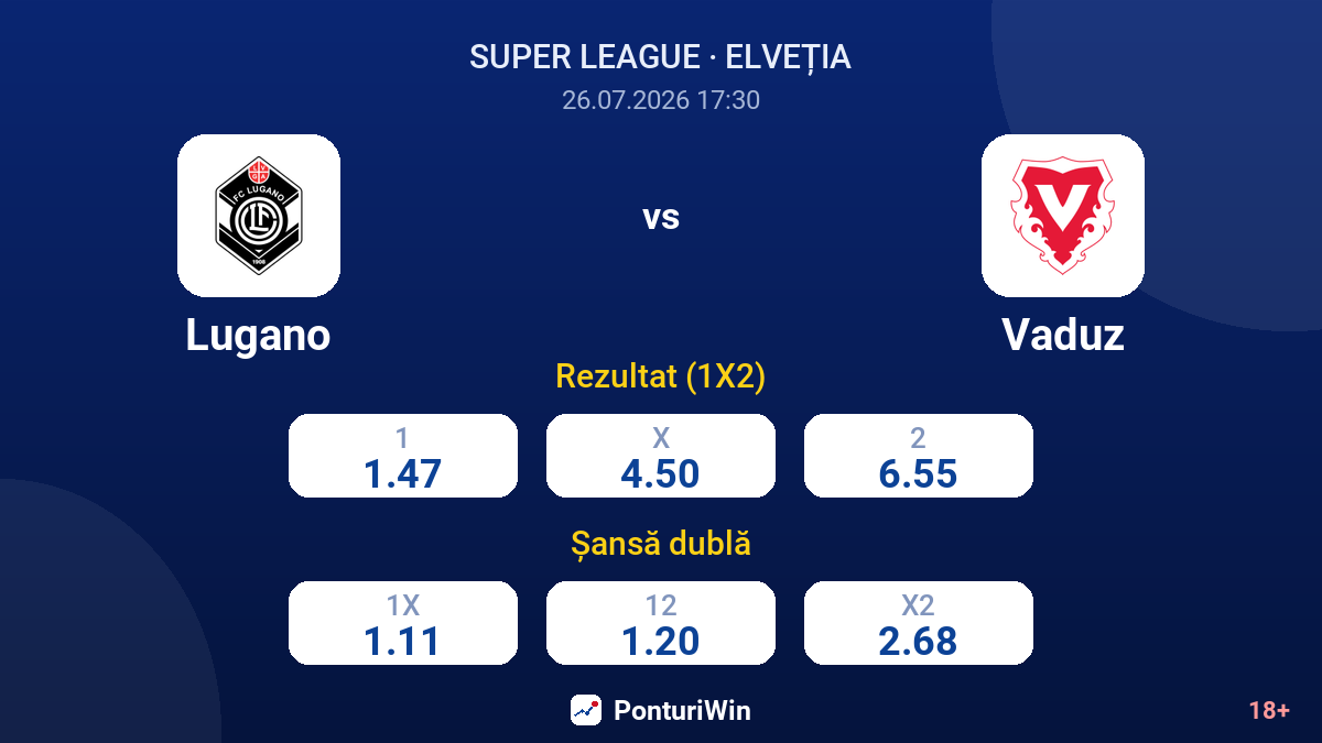 Lugano vs Vaduz — cote
