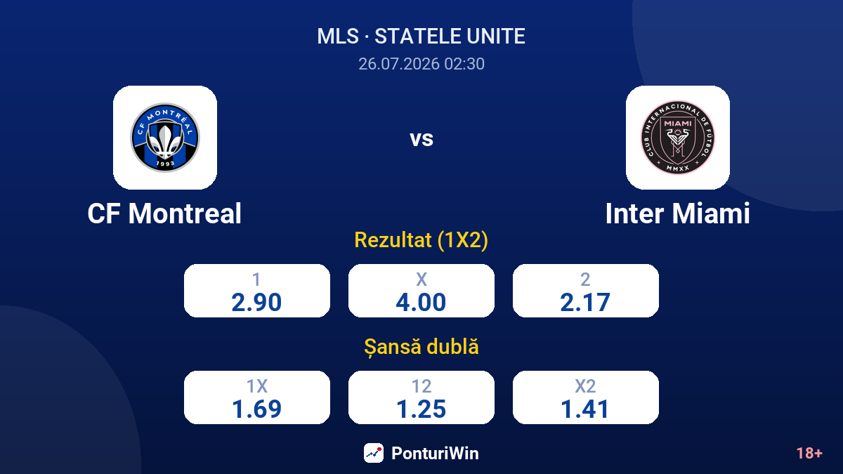 CF Montreal vs Inter Miami — cote