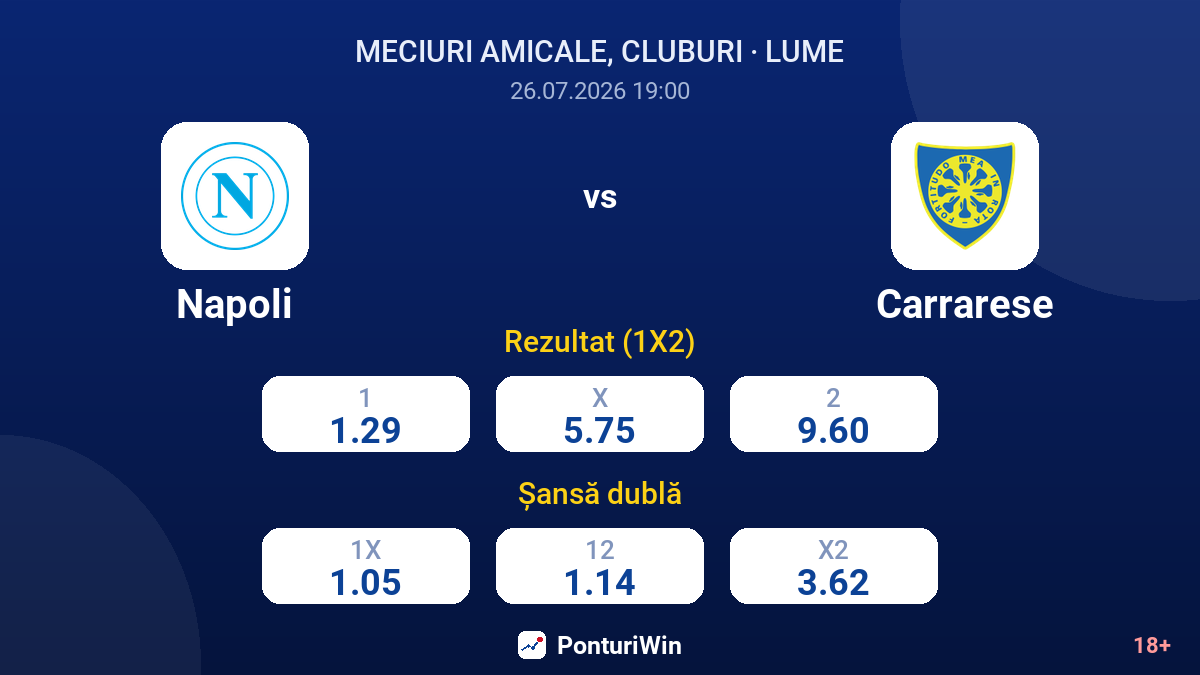Napoli vs Carrarese — cote