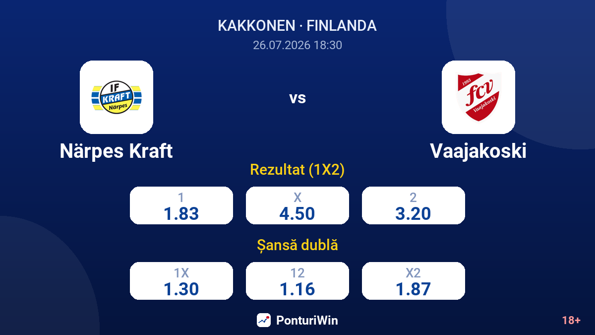 Närpes Kraft vs Vaajakoski — cote