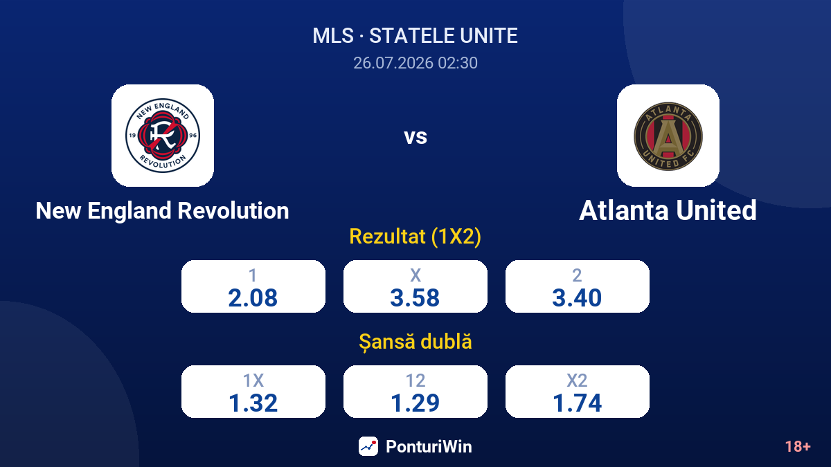 New England Revolution vs Atlanta United — cote