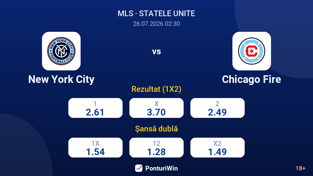 New York City vs Chicago Fire — cote