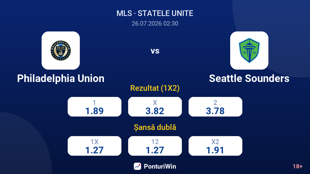 Philadelphia Union vs Seattle Sounders — cote