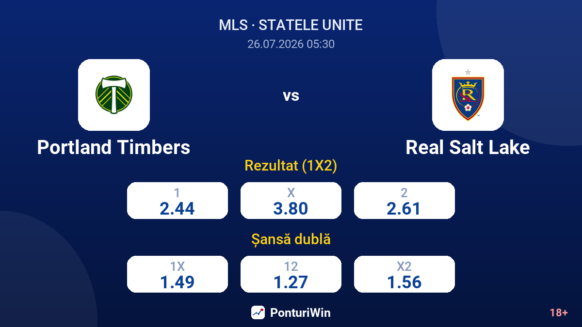 Portland Timbers vs Real Salt Lake — cote