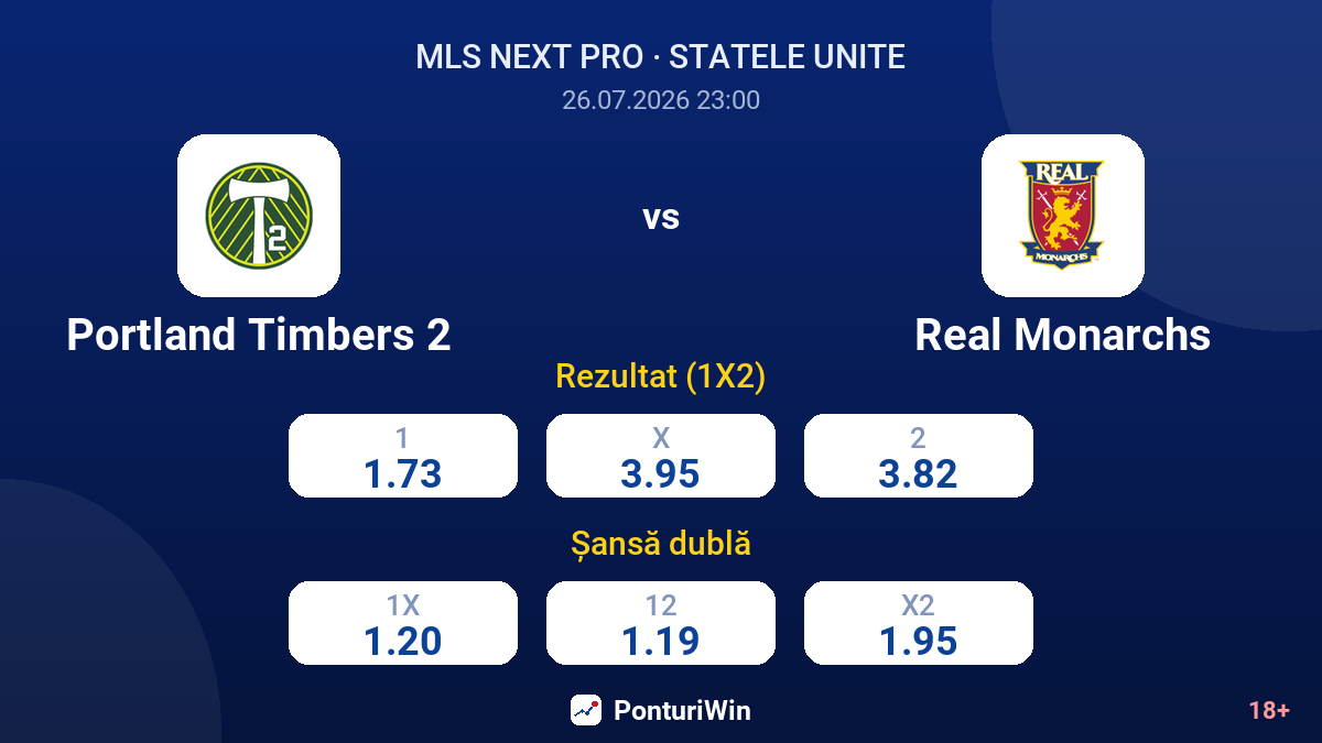 Portland Timbers 2 vs Real Monarchs — cote