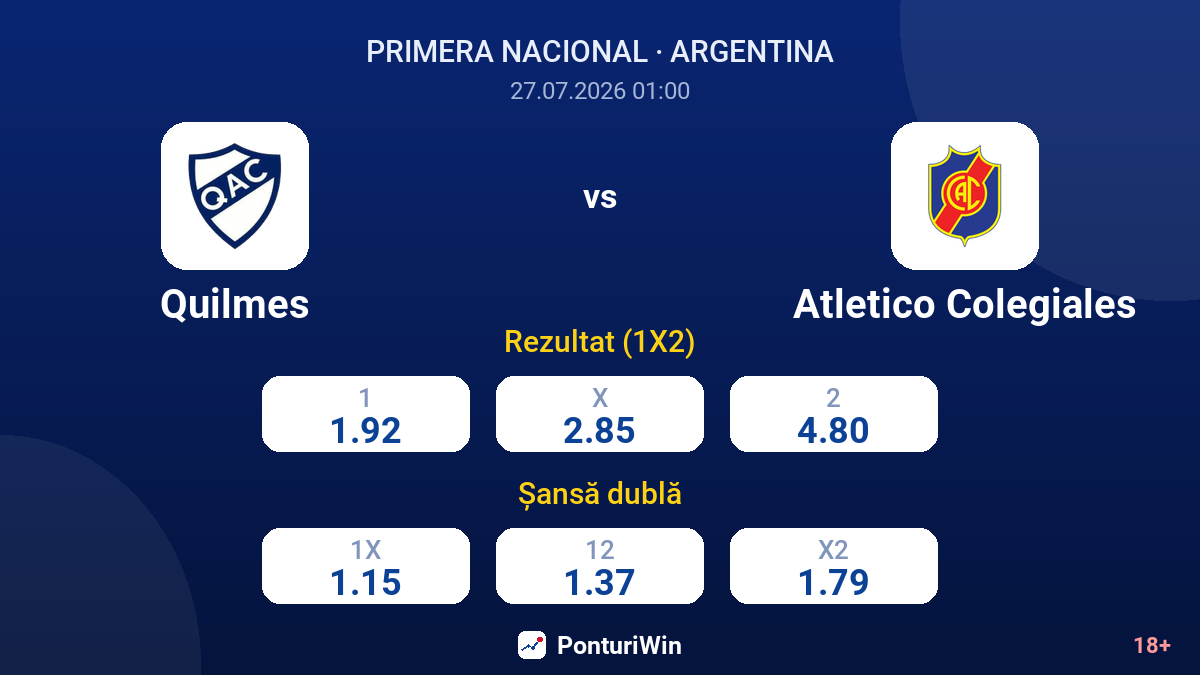 Quilmes vs Atletico Colegiales — cote