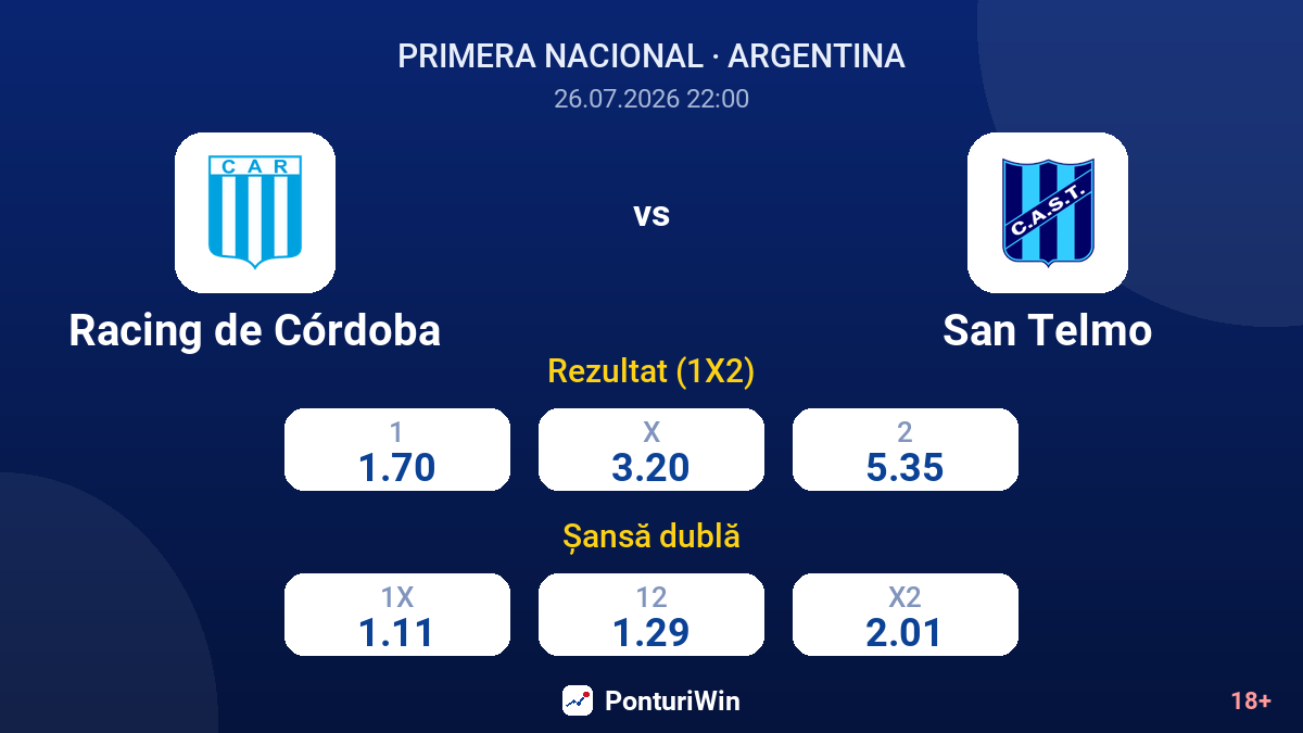 Racing de Córdoba vs San Telmo — cote