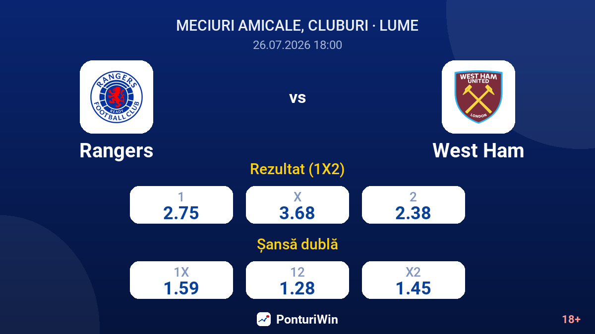 Rangers vs West Ham — cote