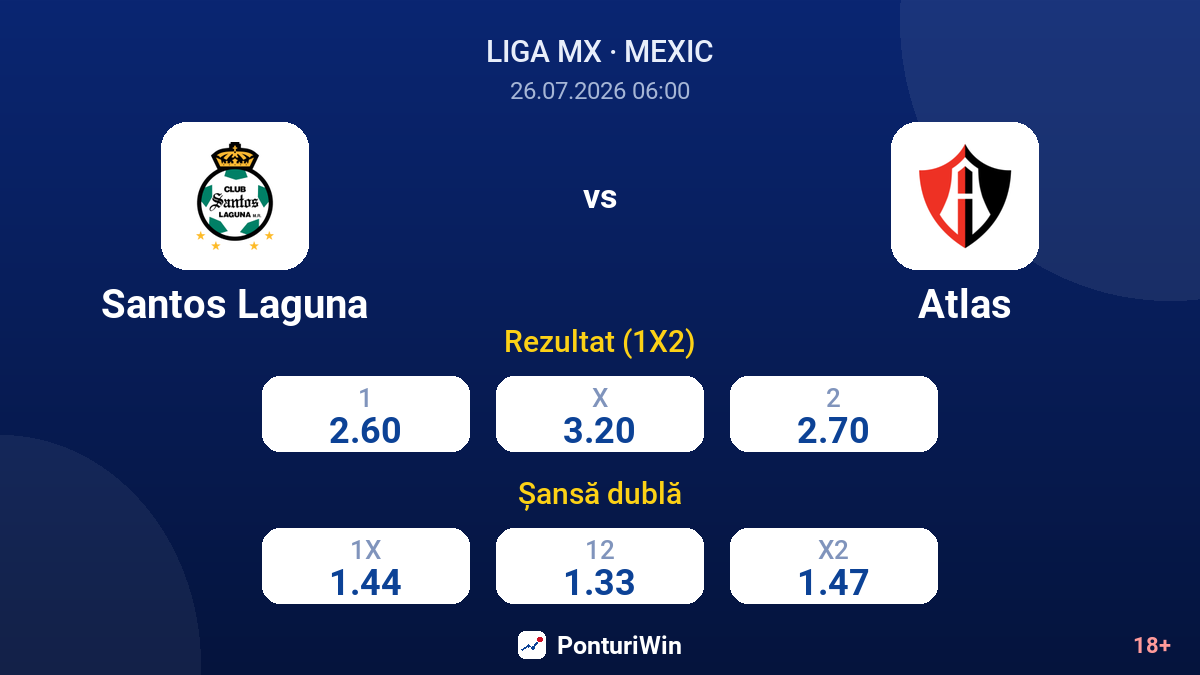 Santos Laguna vs Atlas — cote
