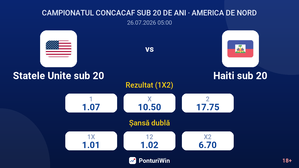 Statele Unite sub 20 vs Haiti sub 20 — cote