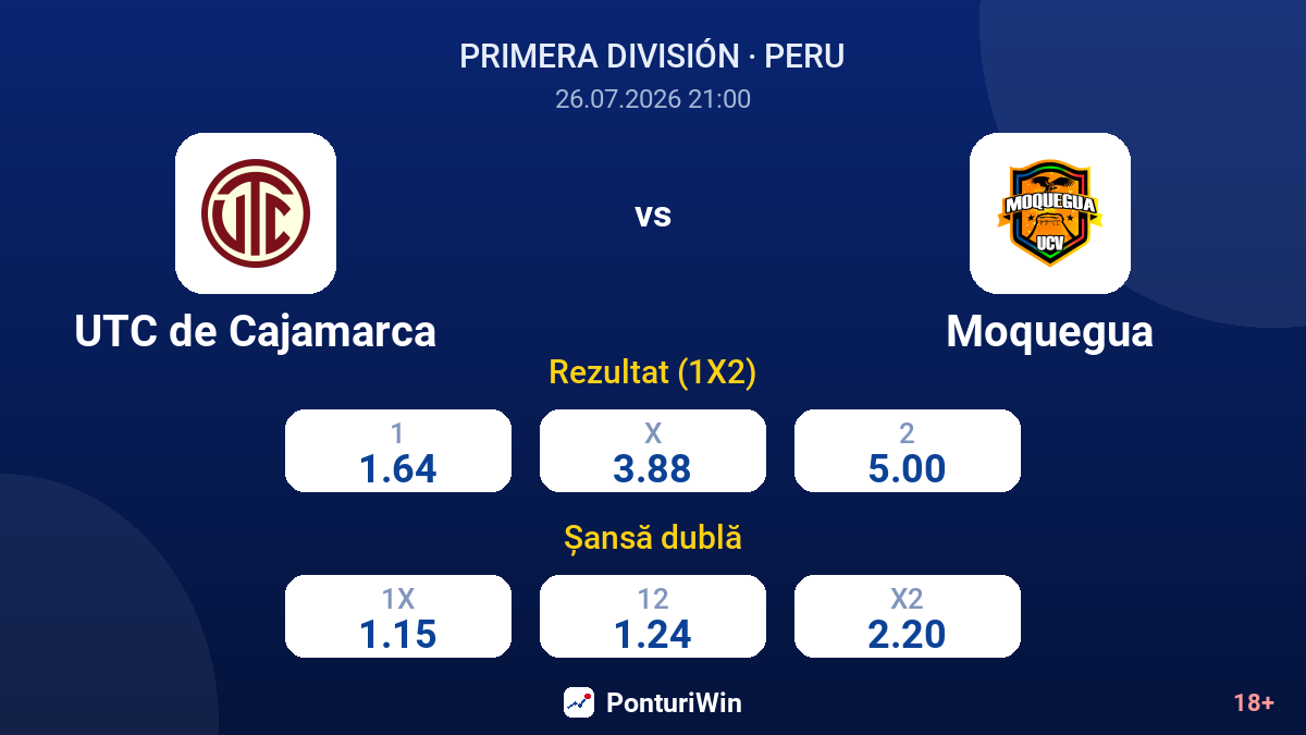 UTC de Cajamarca vs Moquegua — cote