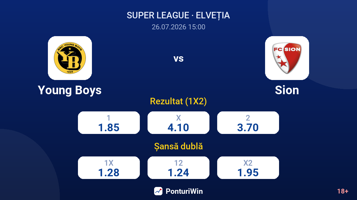 Young Boys vs Sion — cote