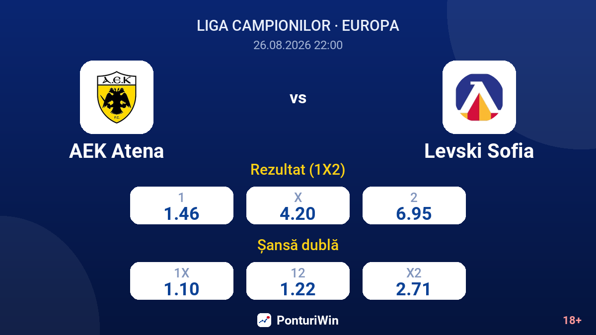 AEK Atena vs Levski Sofia — cote
