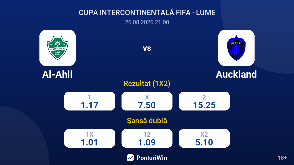 Al-Ahli vs Auckland — cote
