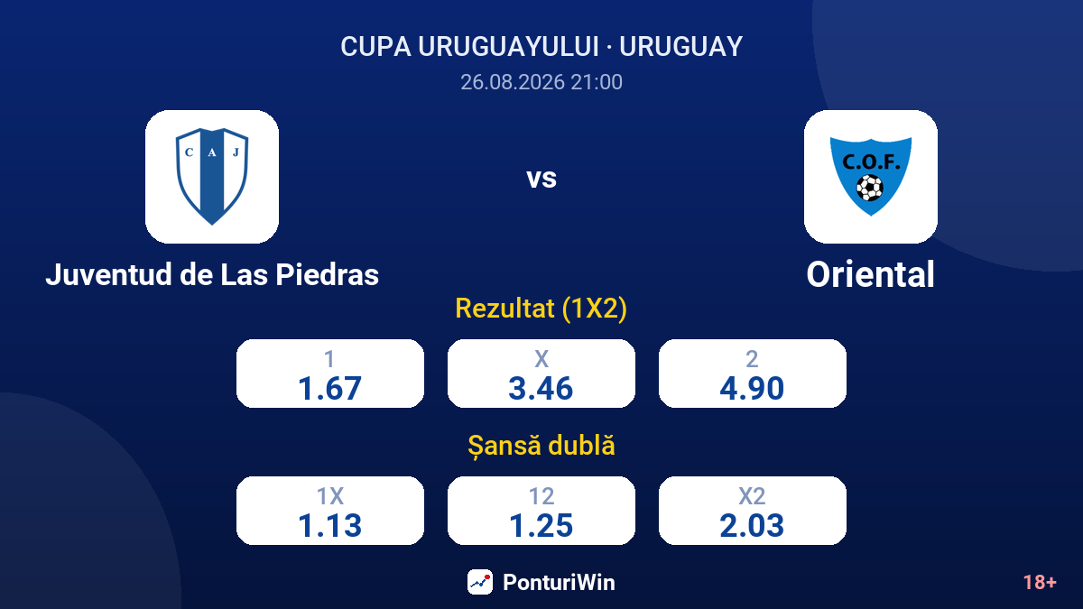 Juventud de Las Piedras vs Oriental — cote