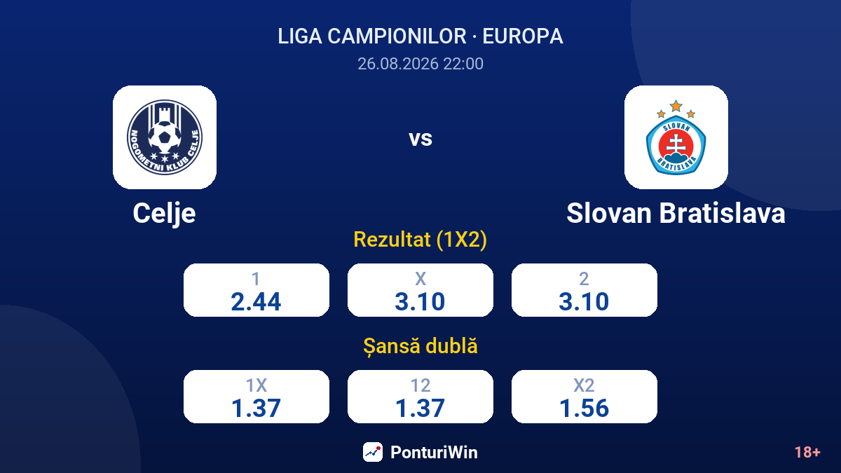 Celje vs Slovan Bratislava — cote