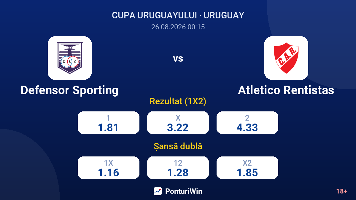 Defensor Sporting vs Atletico Rentistas — cote