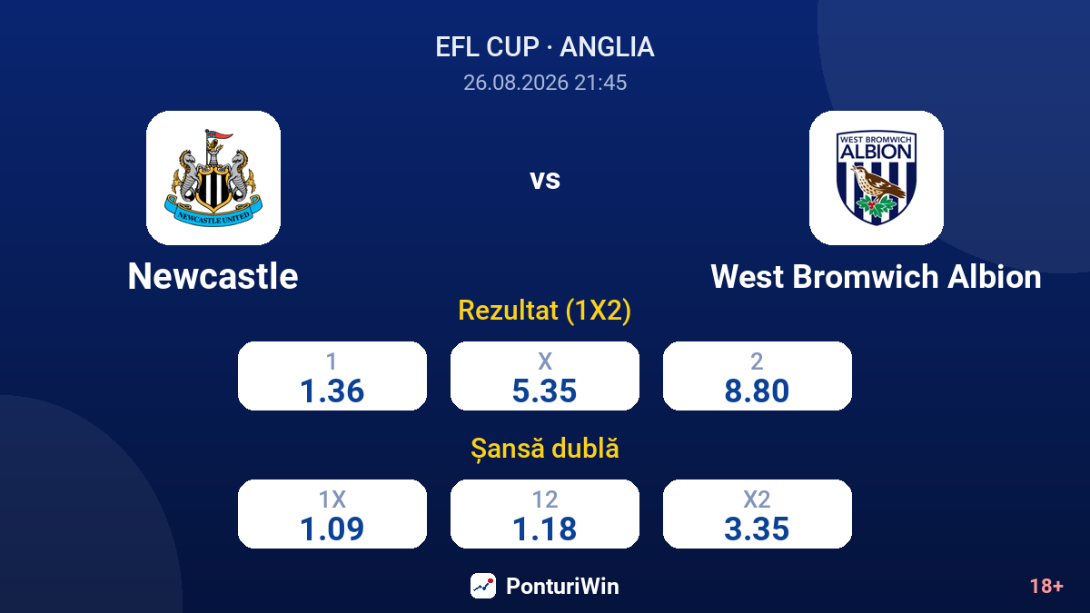 Newcastle vs West Bromwich Albion — cote