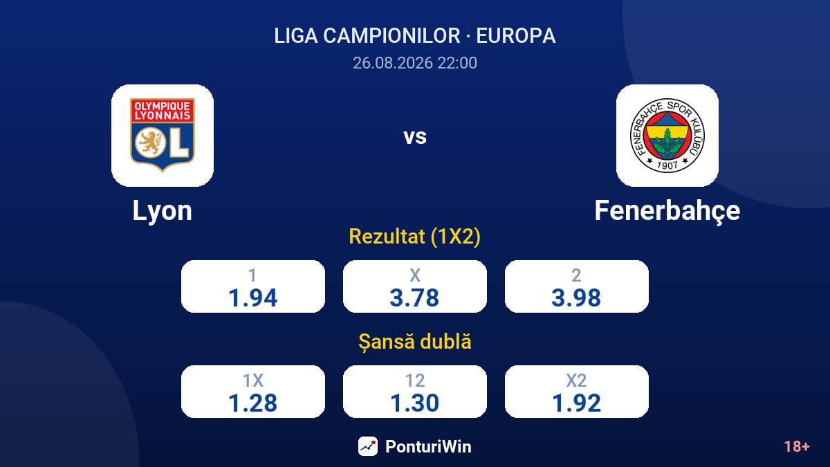 Lyon vs Fenerbahçe — cote