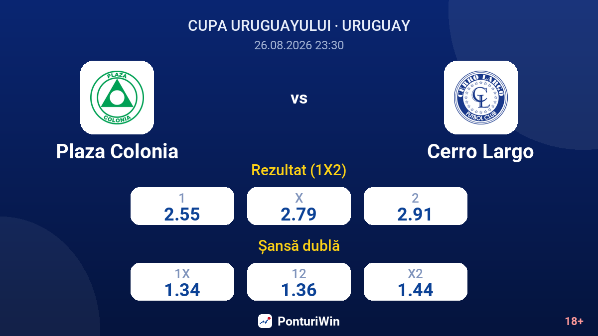 Plaza Colonia vs Cerro Largo — cote