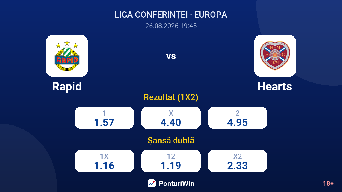 Rapid vs Hearts — cote