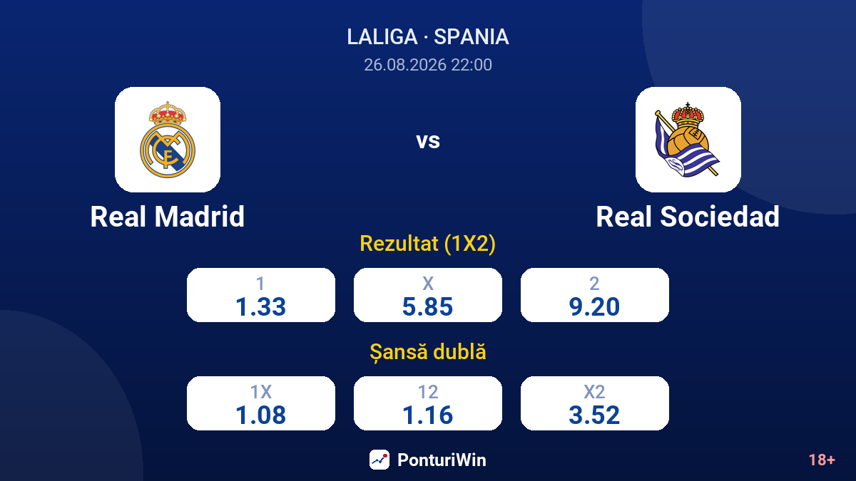 Real Madrid vs Real Sociedad — cote