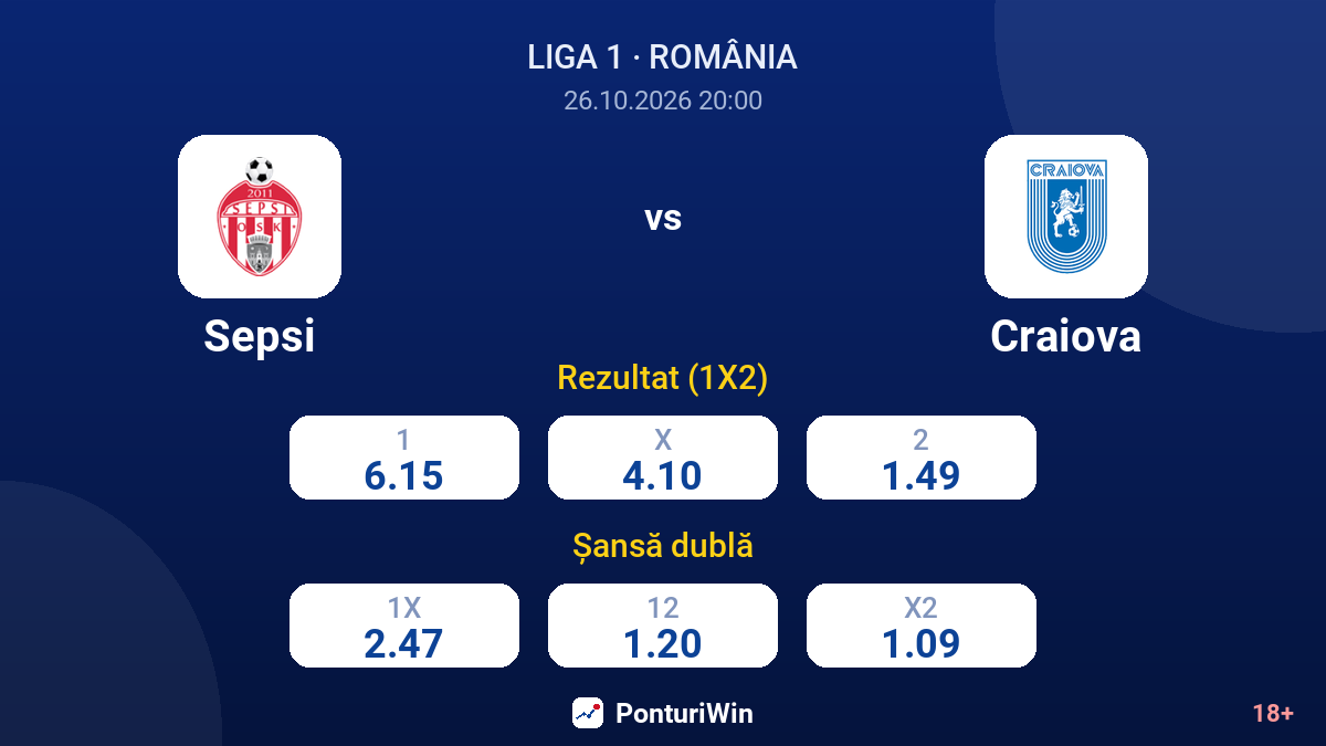 Sepsi vs Craiova — cote