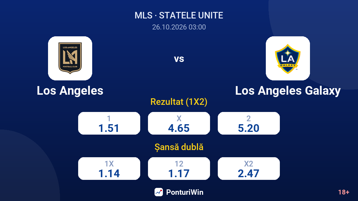 Los Angeles vs Los Angeles Galaxy — cote