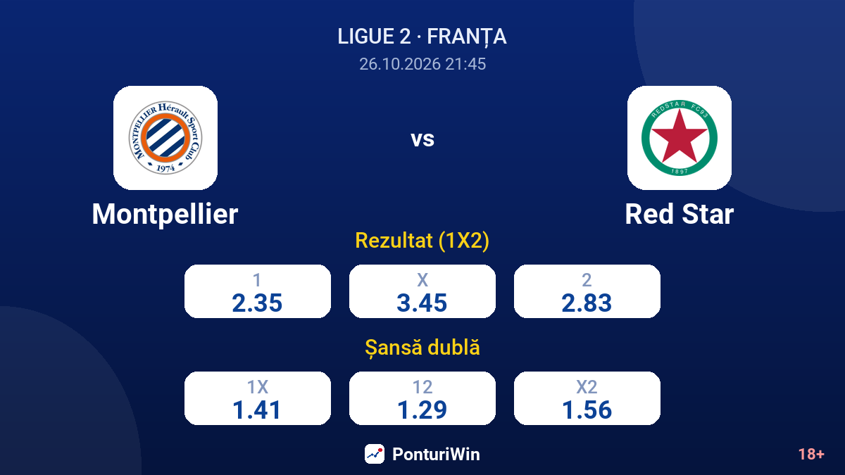 Montpellier vs Red Star — cote