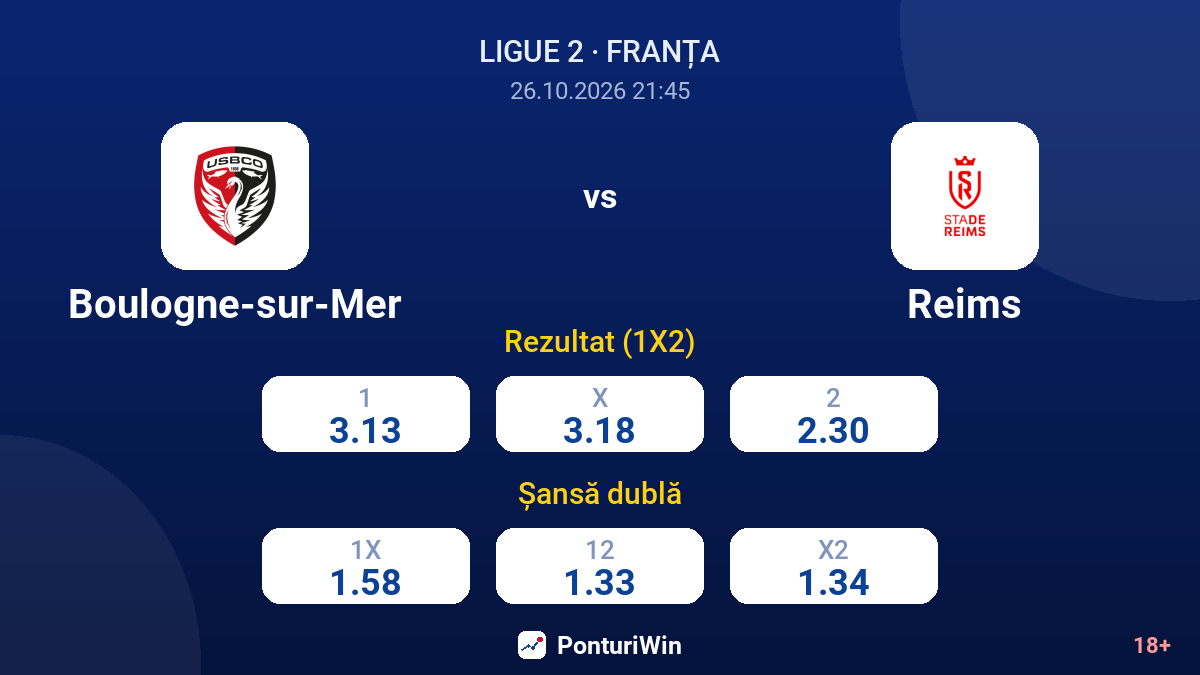 Boulogne-sur-Mer vs Reims — cote