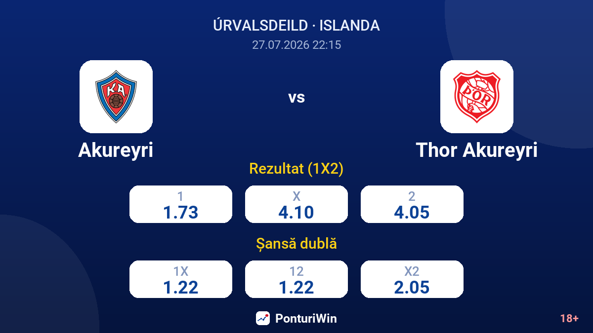 Akureyri vs Thor Akureyri — cote