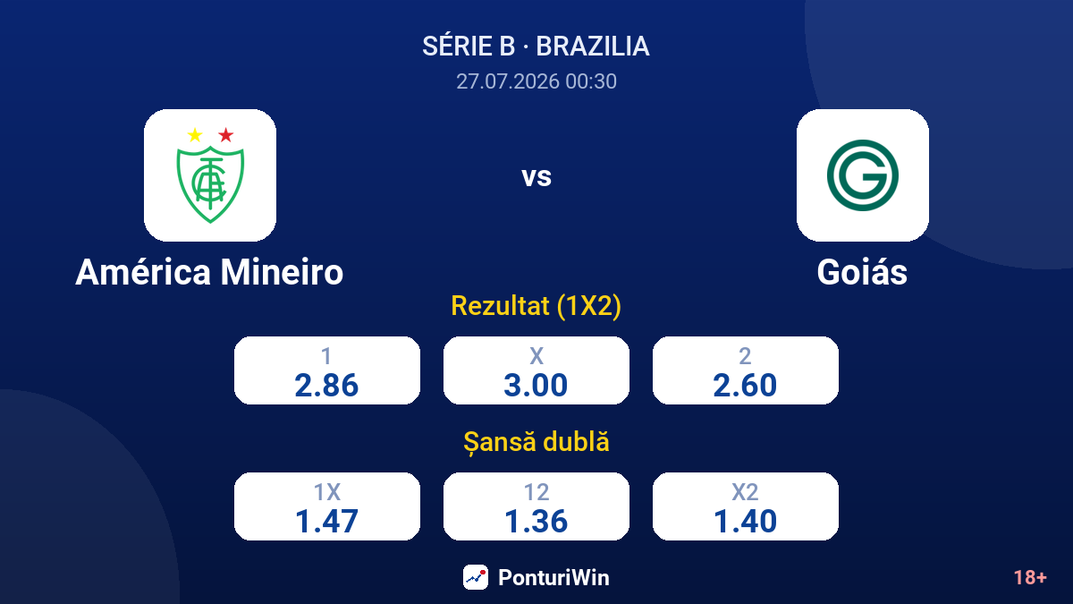 América Mineiro vs Goiás — cote