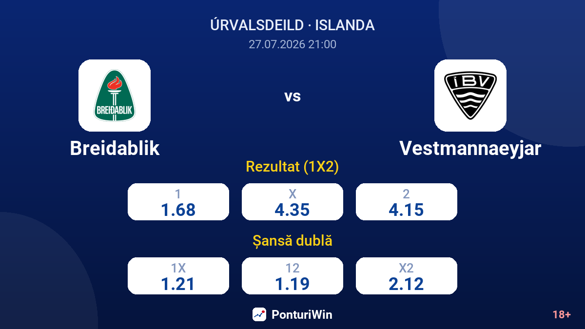 Breidablik vs Vestmannaeyjar — cote