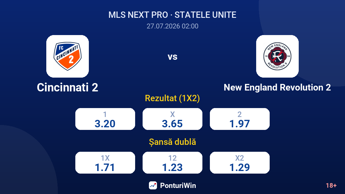 Cincinnati 2 vs New England Revolution 2 — cote